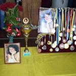 Турнир – мемориал  памяти Валентины Поповой